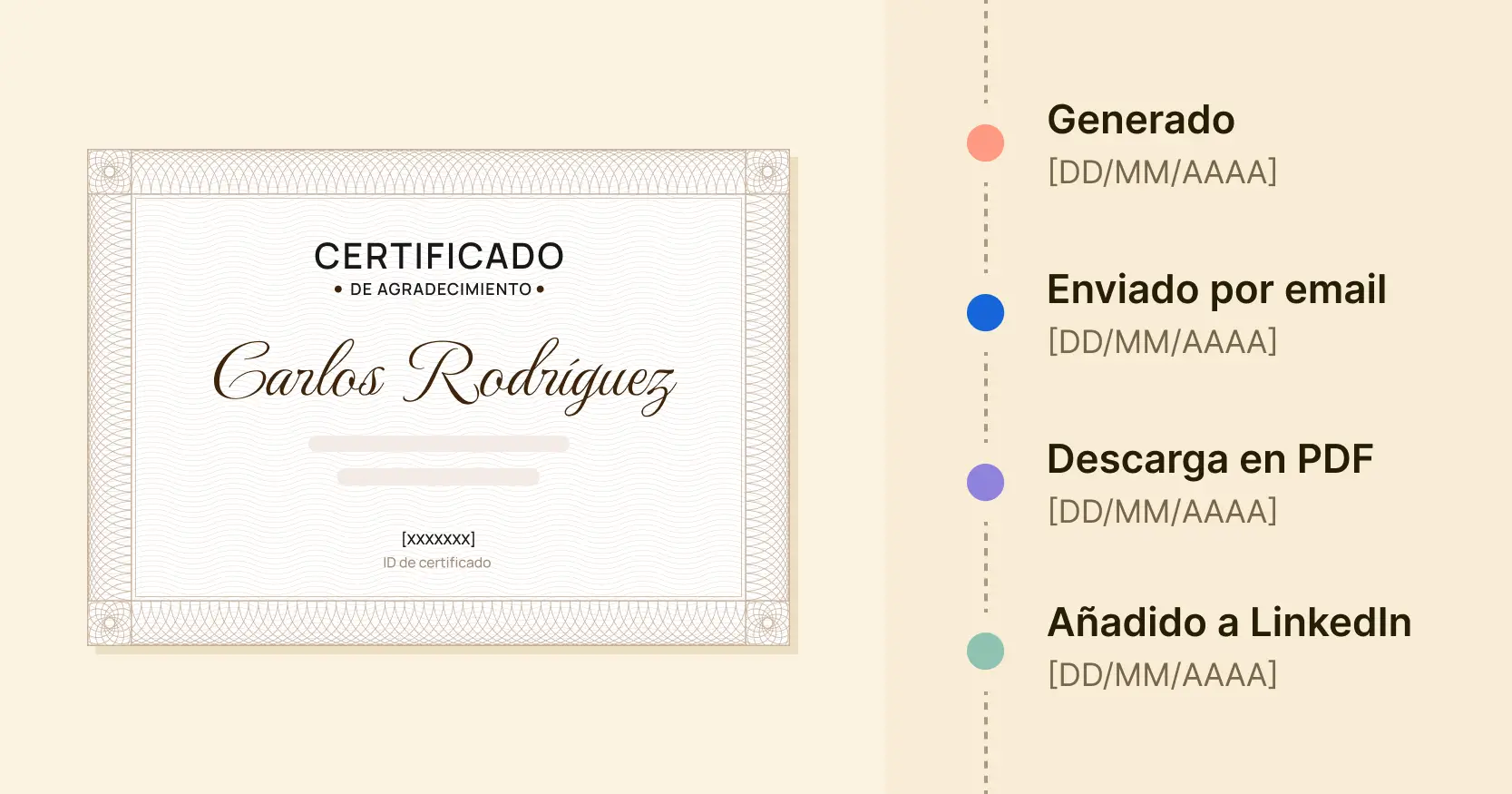 Cómo hacer certificados personalizados automáticamente: Guía 2026
