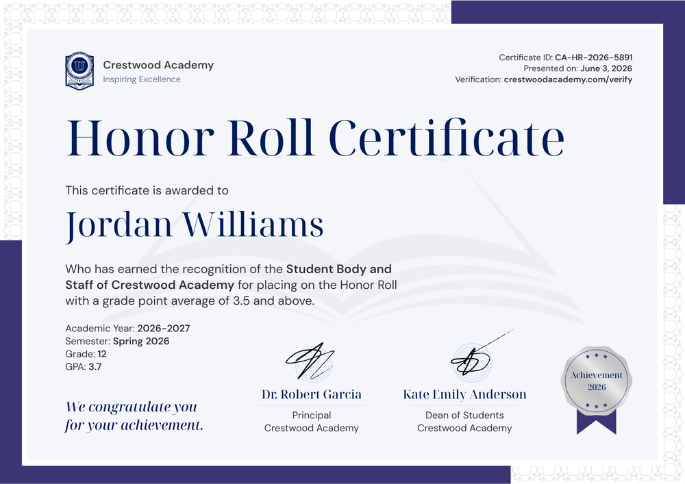 Professional Honor Roll Certificate Template – Landscape Professional Honor Roll Certificate Template – Landscape