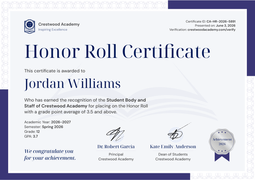 Professional Honor Roll Certificate Template – Landscape Professional Honor Roll Certificate Template – Landscape