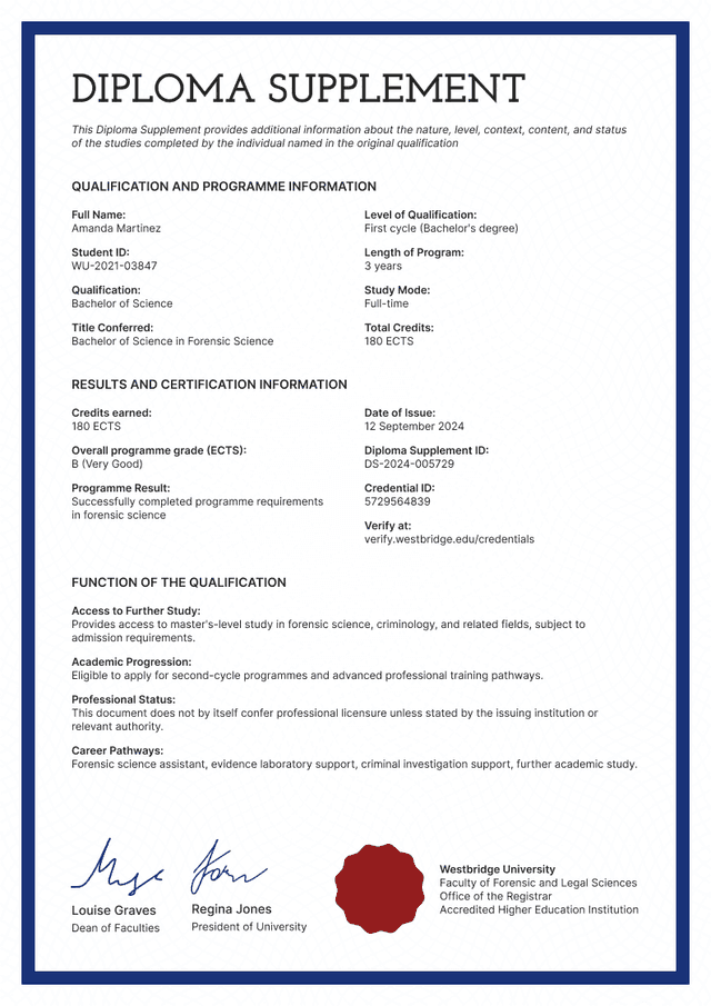 Certificate thumbnail Certificate thumbnail