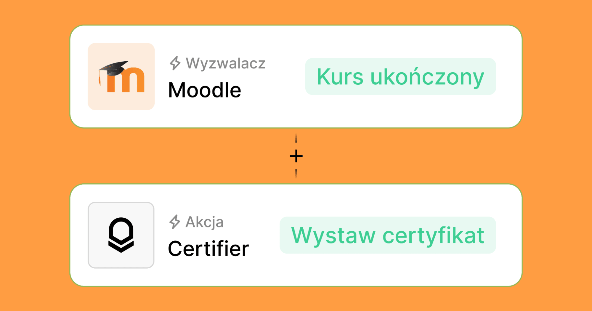 Jak wystawiać własne certyfikaty ukończenia kursu w Moodle? cover image Jak wystawiać własne certyfikaty ukończenia kursu w Moodle? cover image