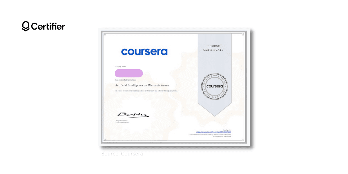 10 Course Certificate Design Inspiration