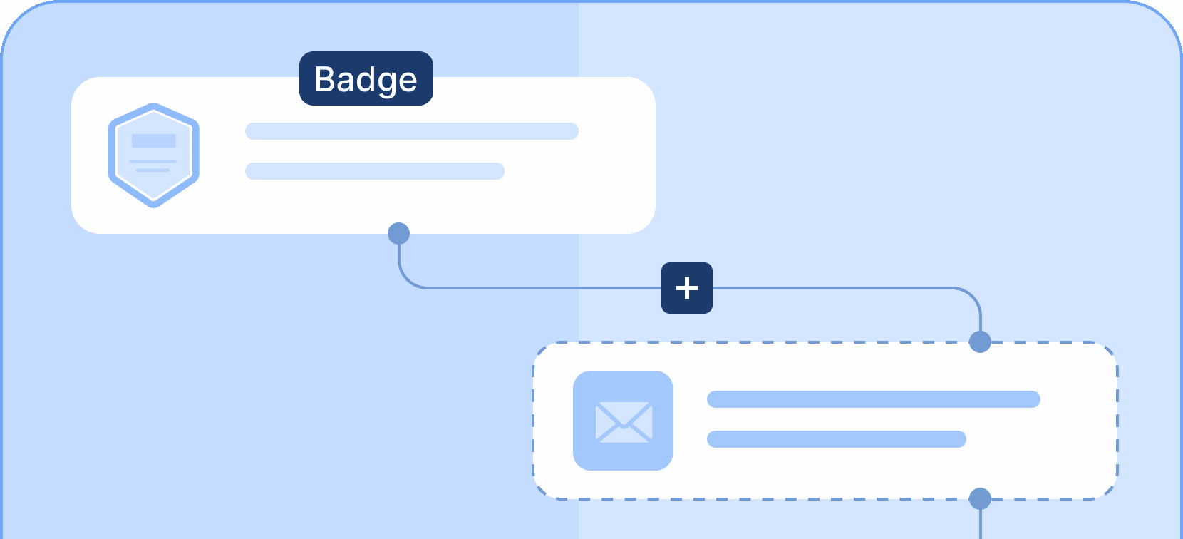 Discover Certifier’s Powerful Features