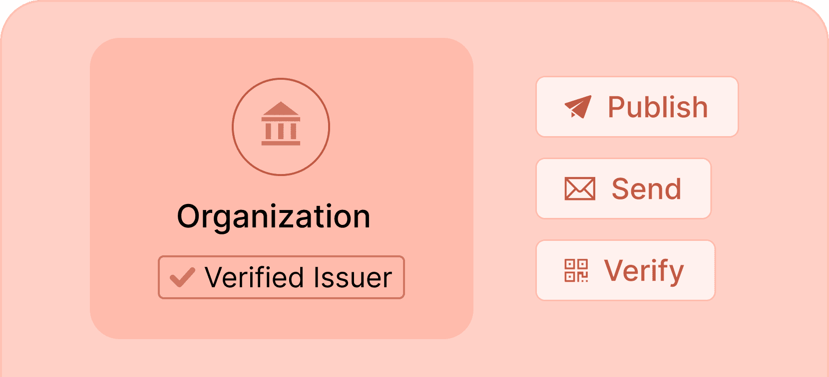 Bulk Certificate Generator Certifier Automated Certificate Creation Bulk certificate generator certifier automated certificate creation