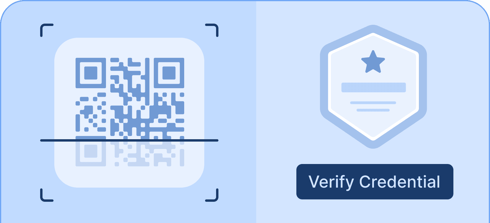 Digital Credential Wallet | Certifier - Recipient Certificate Management
