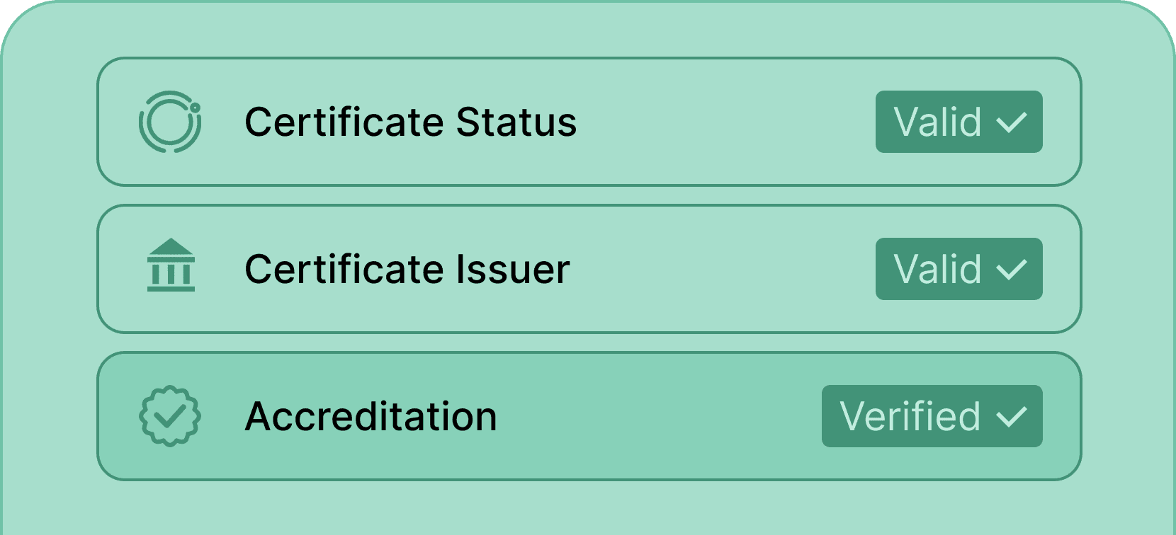 Certificate Verification Features | Certifier - Secure Credential ...