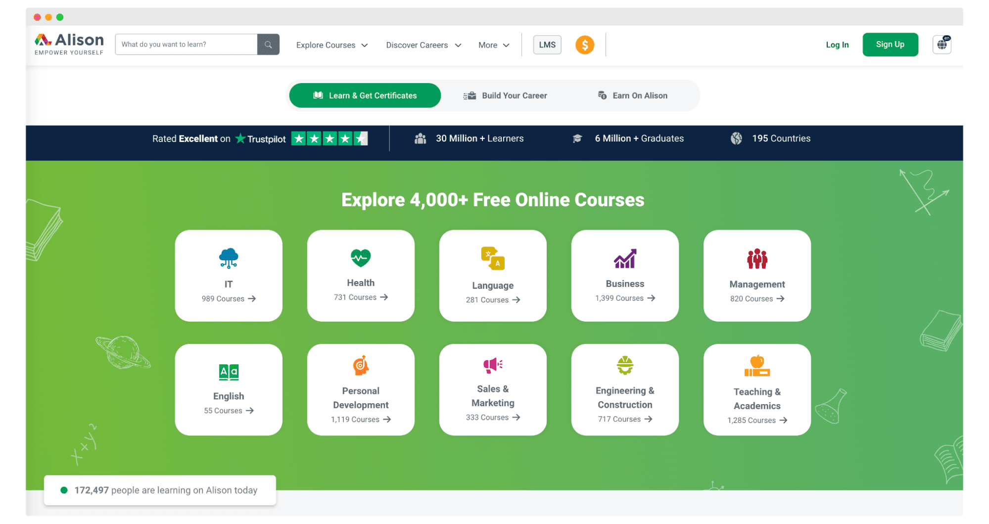 Alison Learning Platform 17 Best Free Quizzes with Certificate