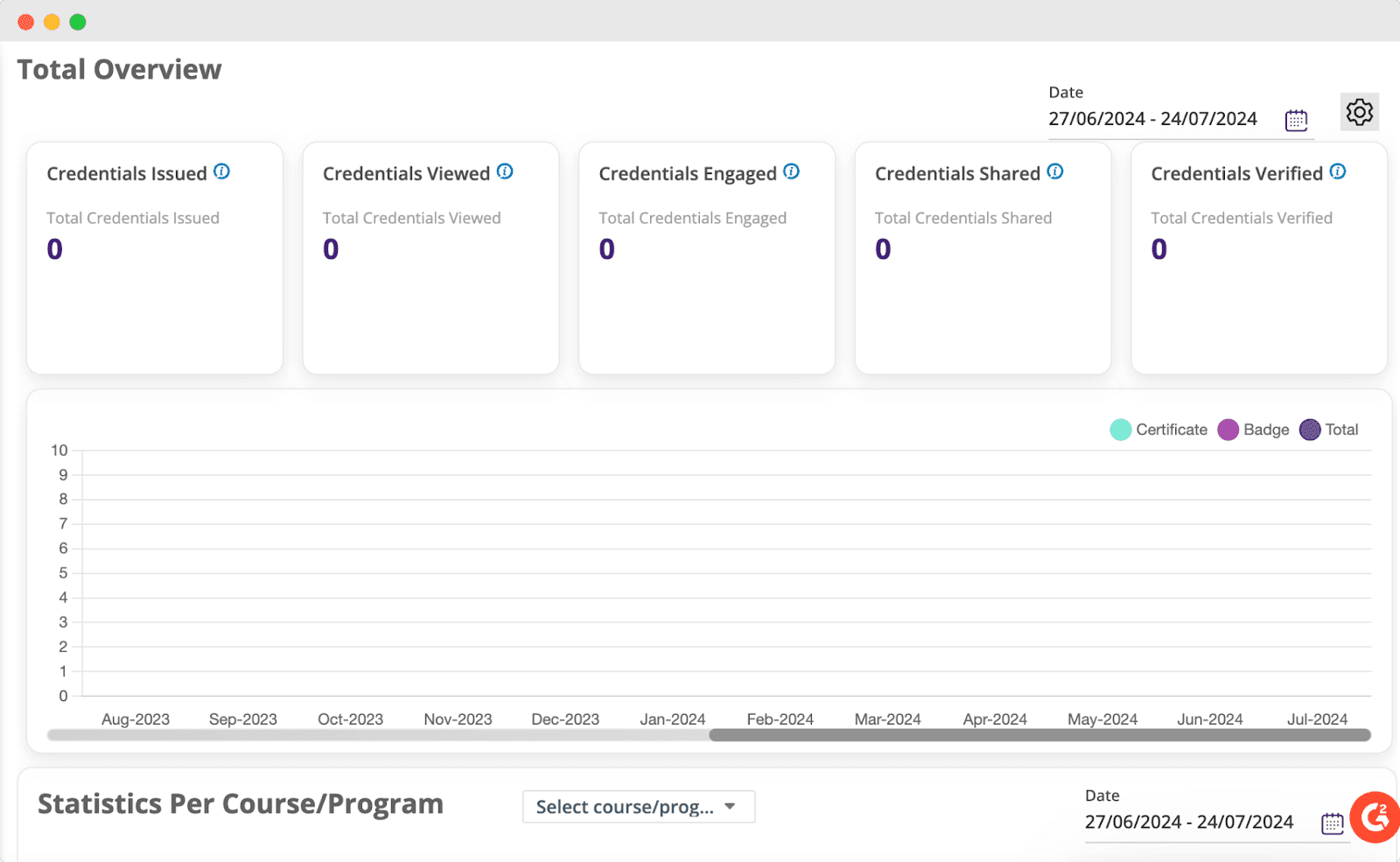 Credential Management System Css The Toolbox: 14 Top Digital Credential Management Software