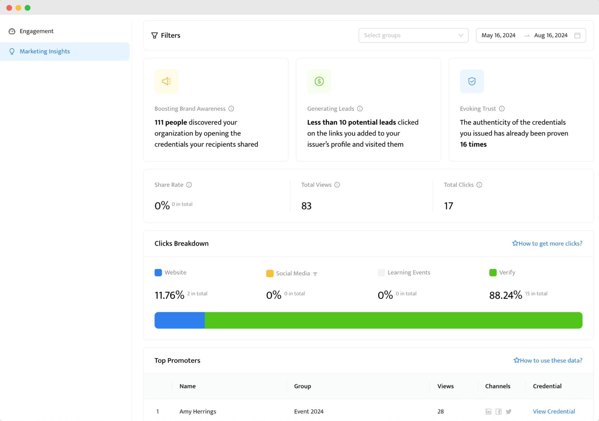 Certifier Software 7 Best Certification Management Software